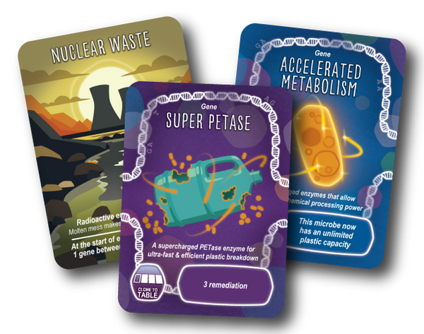 Synthetic biology